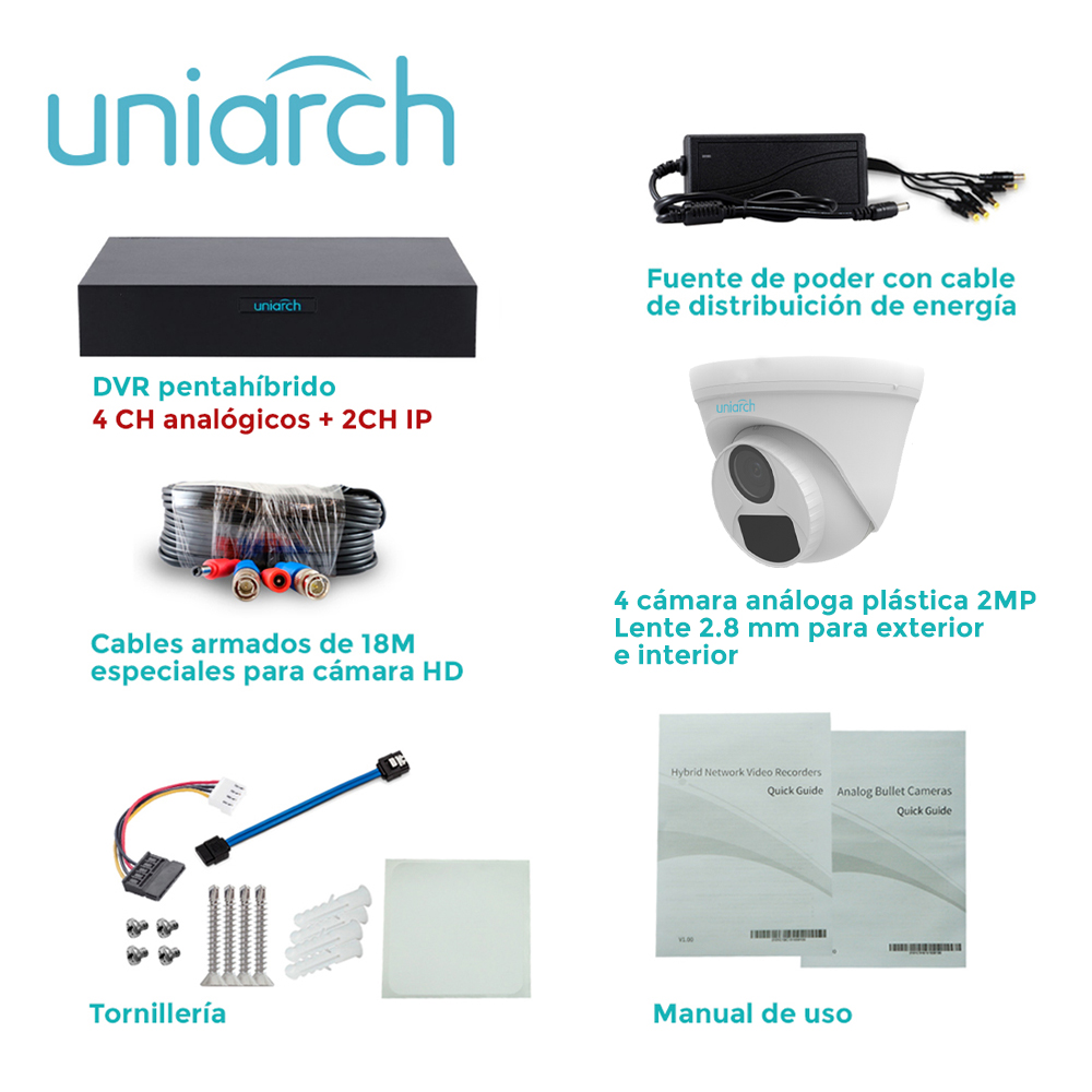 KIT/XVR-104F/4-UAC-T112-F28-ADS - Image 2