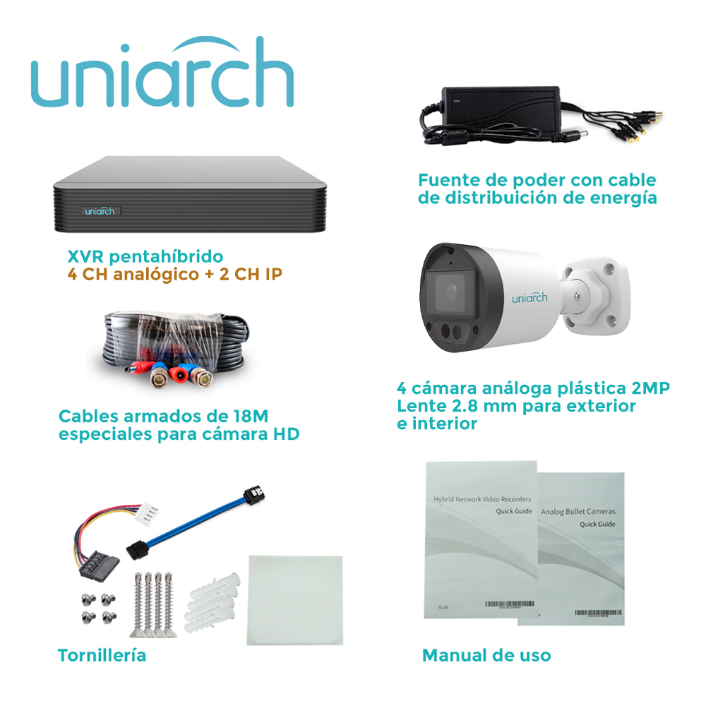 KIT/XVR-104G3/4-UAC-B122-AF28LM-ADS - Image 2